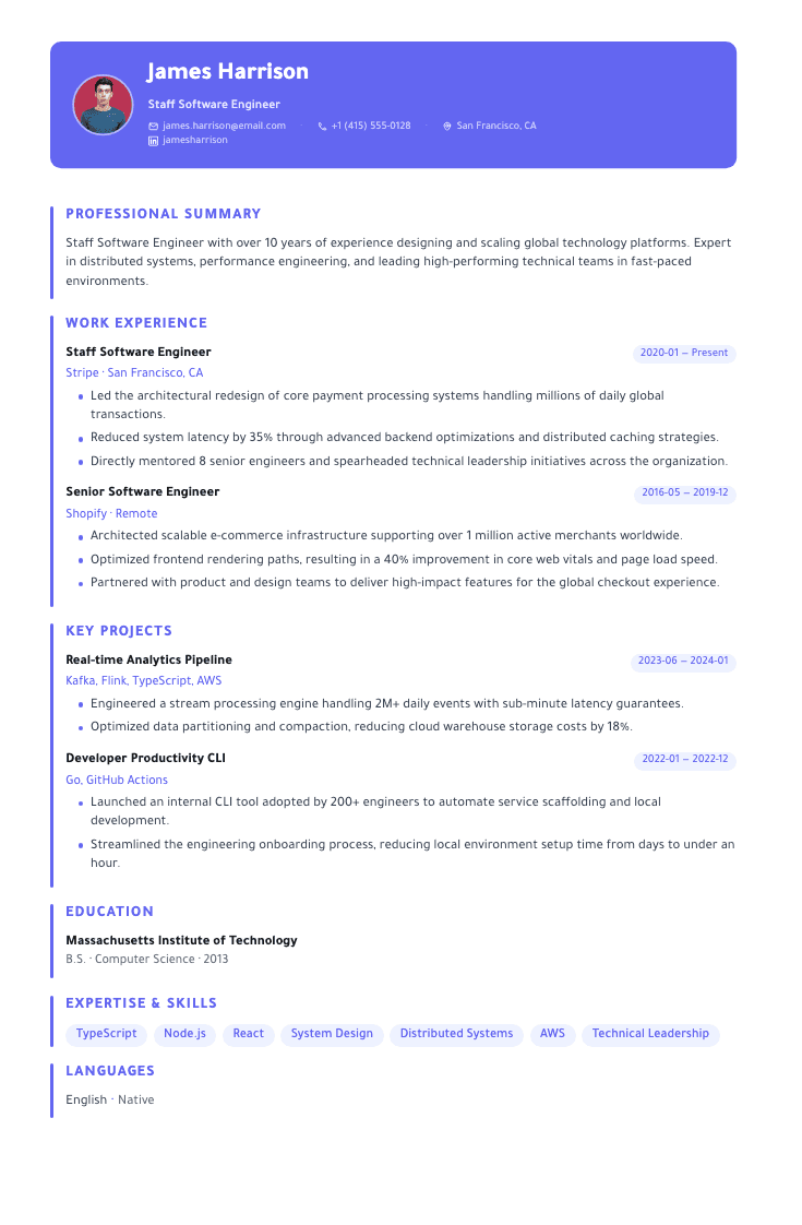 Creative Suite template male example