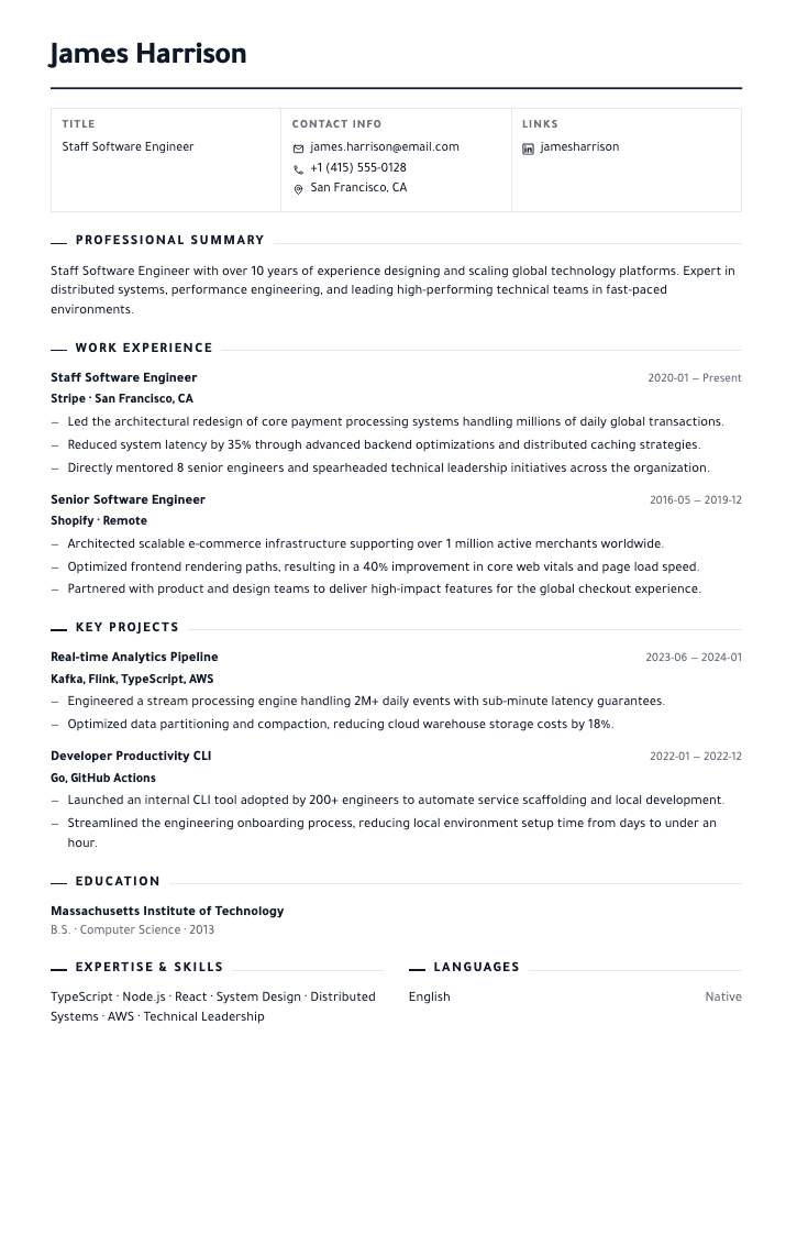 Editorial template male example