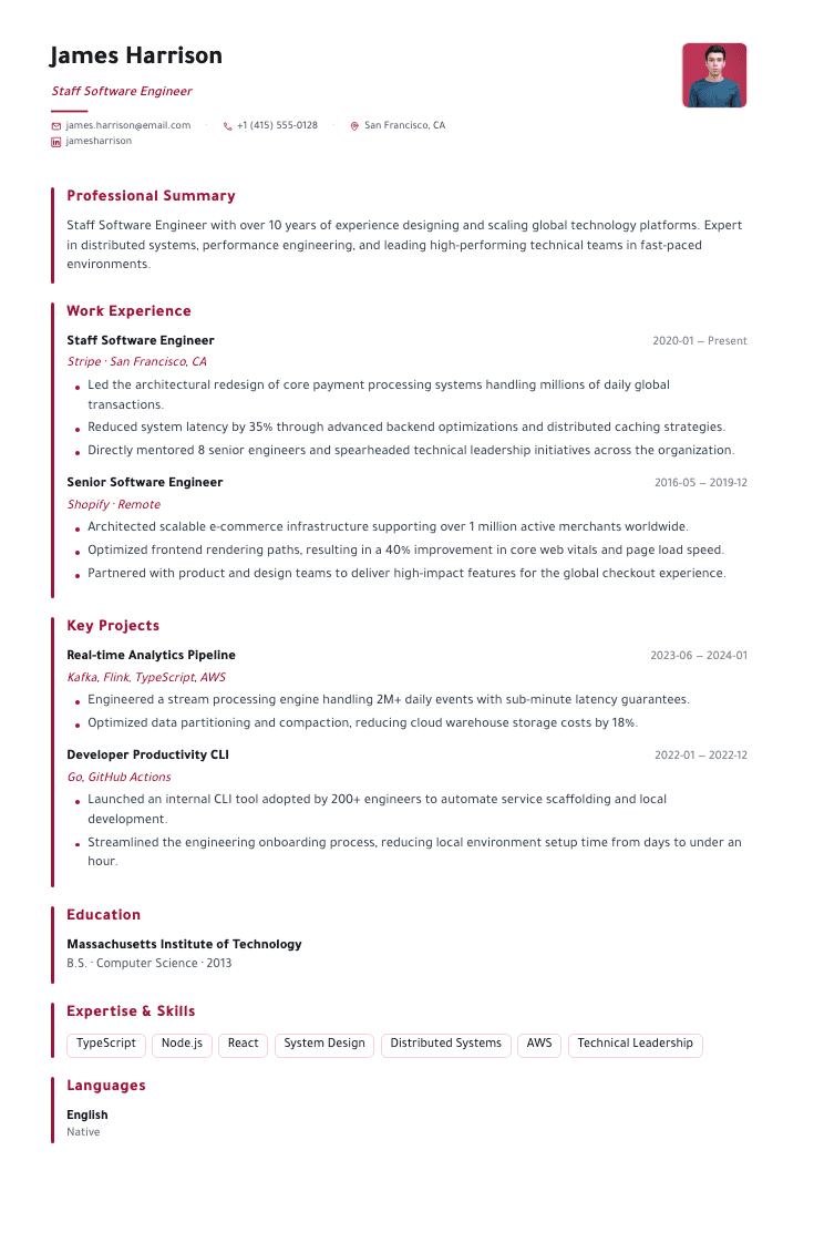 Elegant template male example