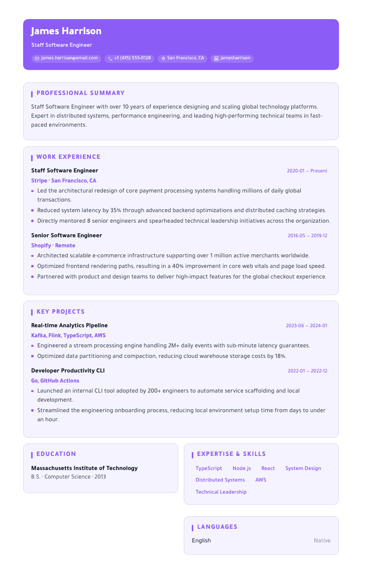 Glassmorphism template male example