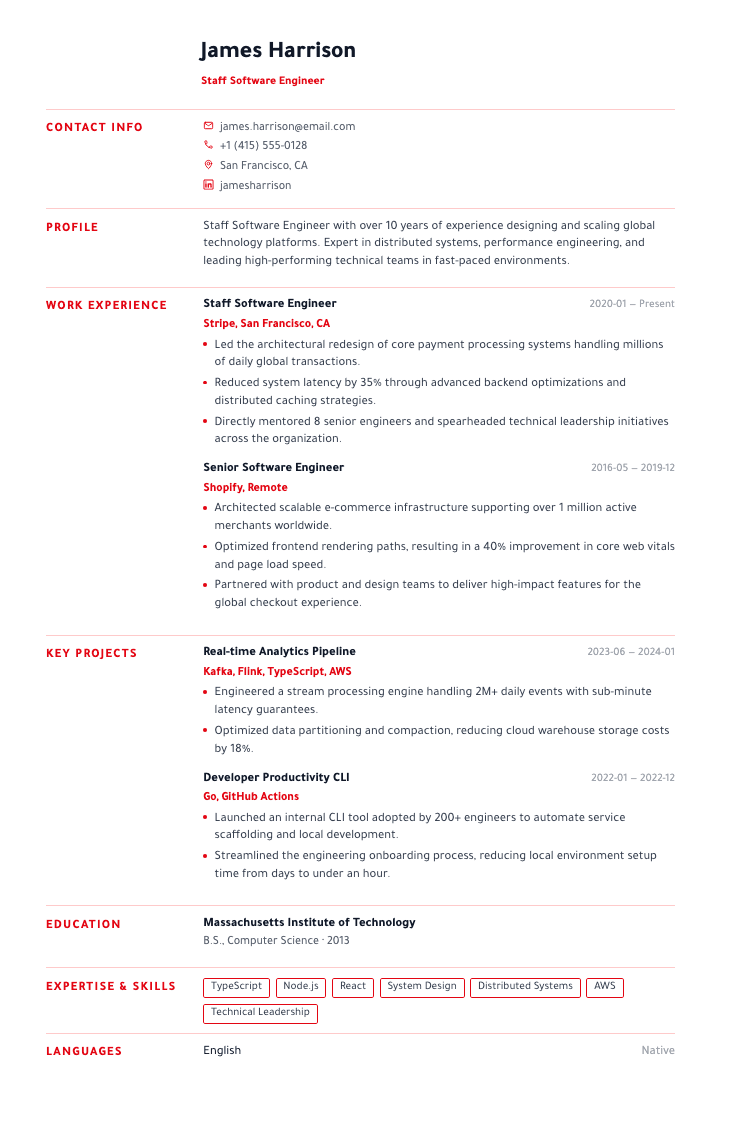 Swiss Design template male example