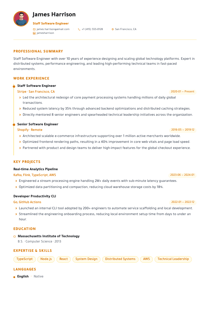 The Timeline template male example